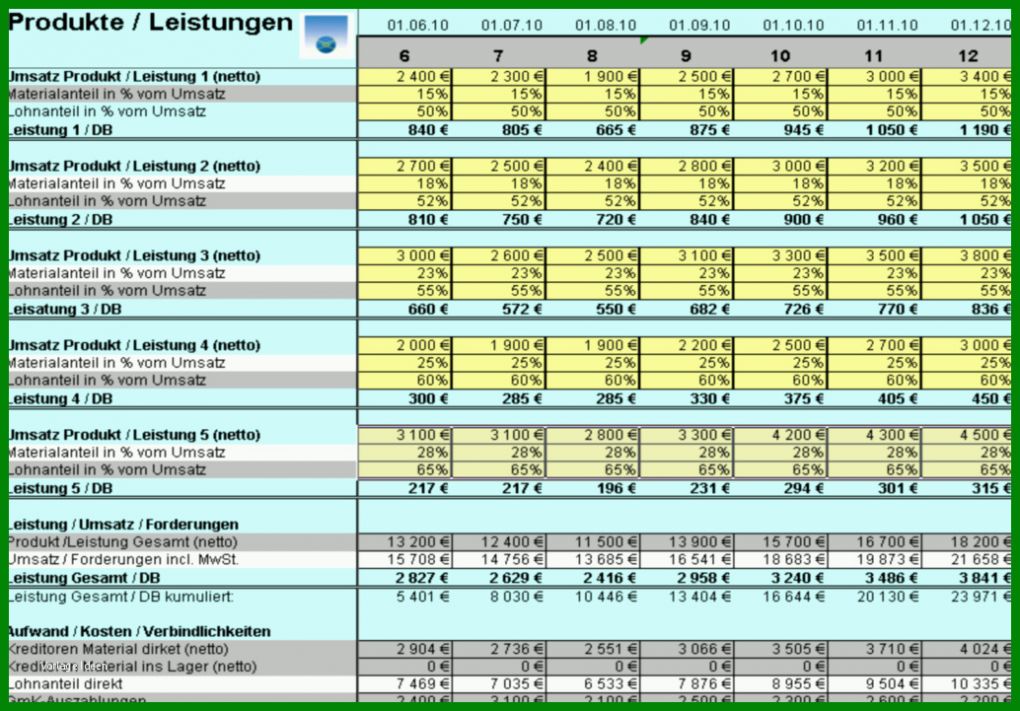 Fabelhaft Liquiditätsplanung Vorlage 1034x721