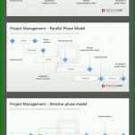 Modisch Projektmanagement Powerpoint Vorlagen 739x2221