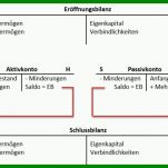 Exklusiv T Konten Eröffnungsbilanz Vorlage 750x430