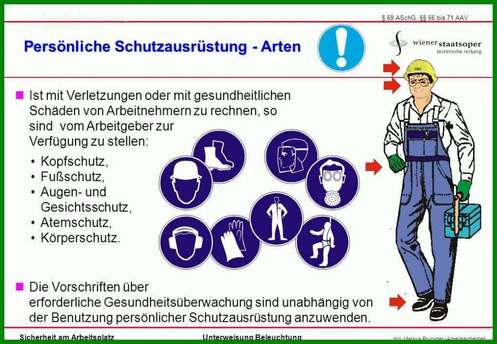 Kreativ Unterweisung Persönliche Schutzausrüstung Vorlage 1040x720