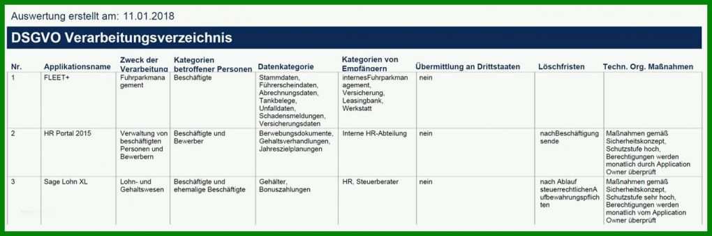 Ausgezeichnet Vorlage Verarbeitungsverzeichnis 1361x451