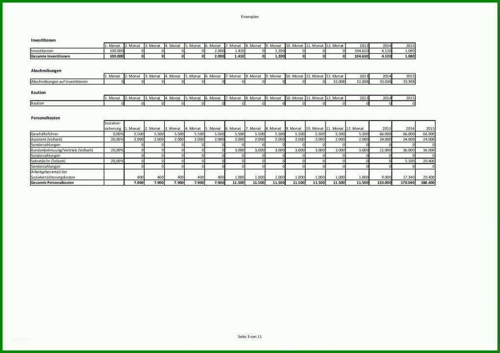 Einzigartig Finanzplan Vorlage 1754x1240