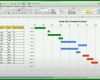 Wunderbar Gantt Diagramm Excel Vorlage 2018 1210x659