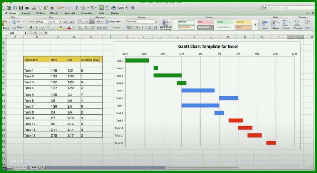 Wunderbar Gantt Diagramm Excel Vorlage 2018 1210x659