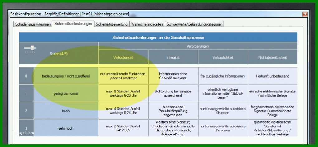 Unglaublich iso 27001 Risikoanalyse Vorlage 1022x473