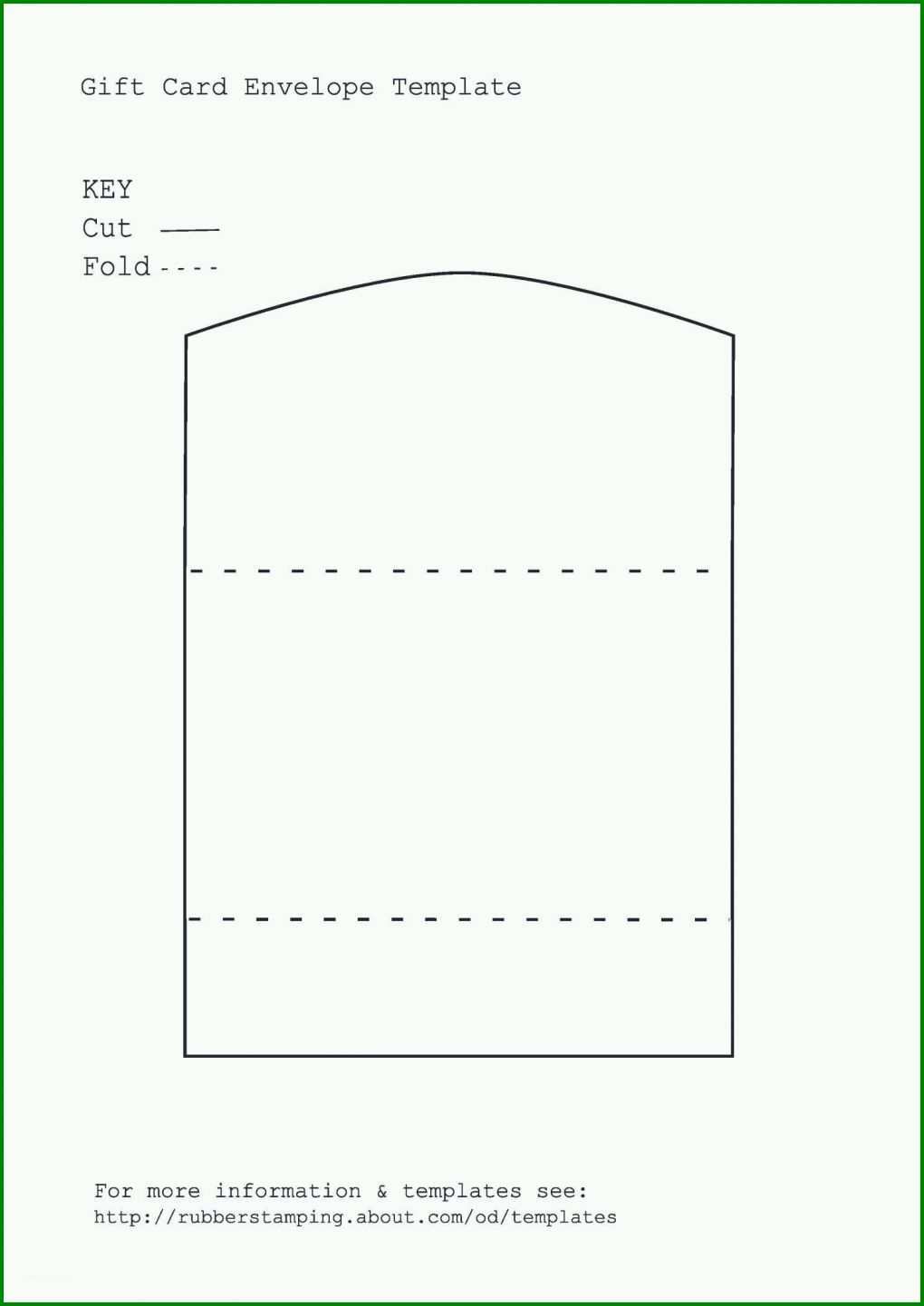 Perfekt Lebenslauf Vorlage Libreoffice 1488x2104