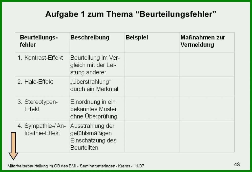 Fabelhaft Mitarbeiterjahresgespräch Vorlage 1140x780