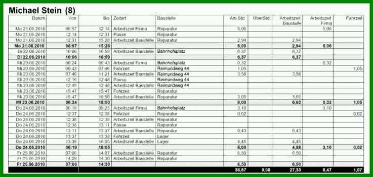 Wunderschönen Numbers Stundenzettel Vorlage 1015x480