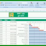 Einzahl Projektplan Excel Vorlage Gantt 930x424