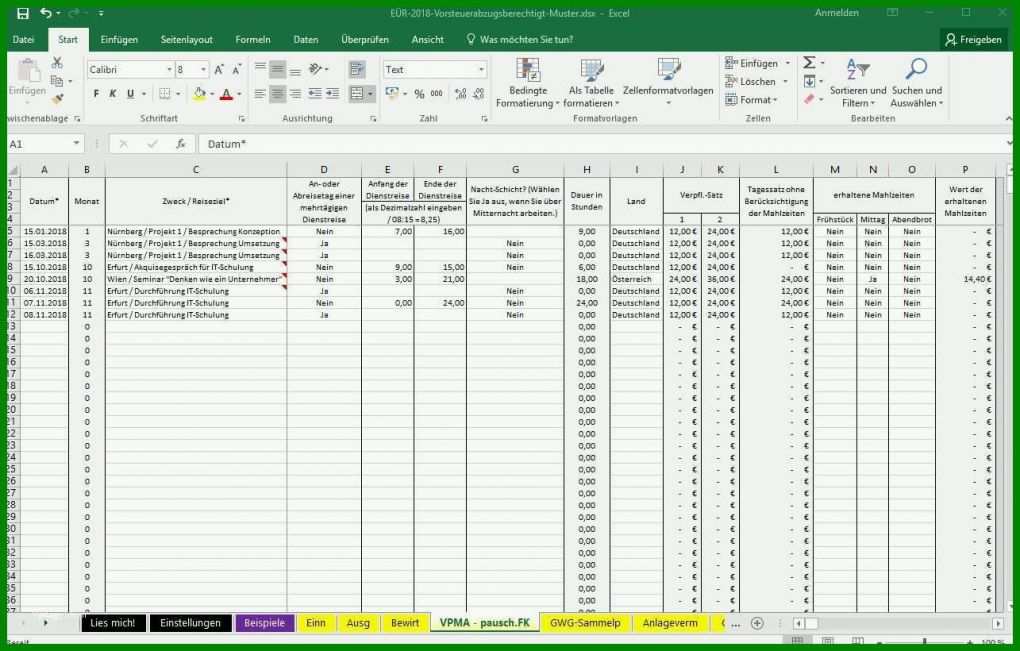 Fantastisch Risikobeurteilung Maschinenrichtlinie Vorlage Excel 1285x820