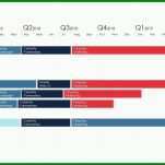 Schockierend Roadmap Vorlage Powerpoint 1280x720