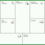 Fantastisch Vorlage Business Model Canvas 1200x735