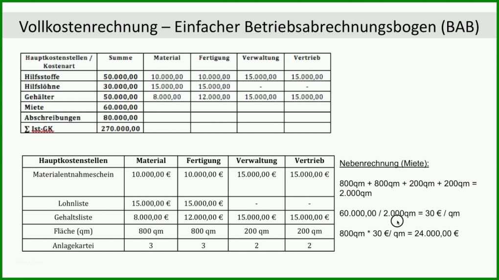 Fabelhaft Betriebsabrechnungsbogen Vorlage 1280x720