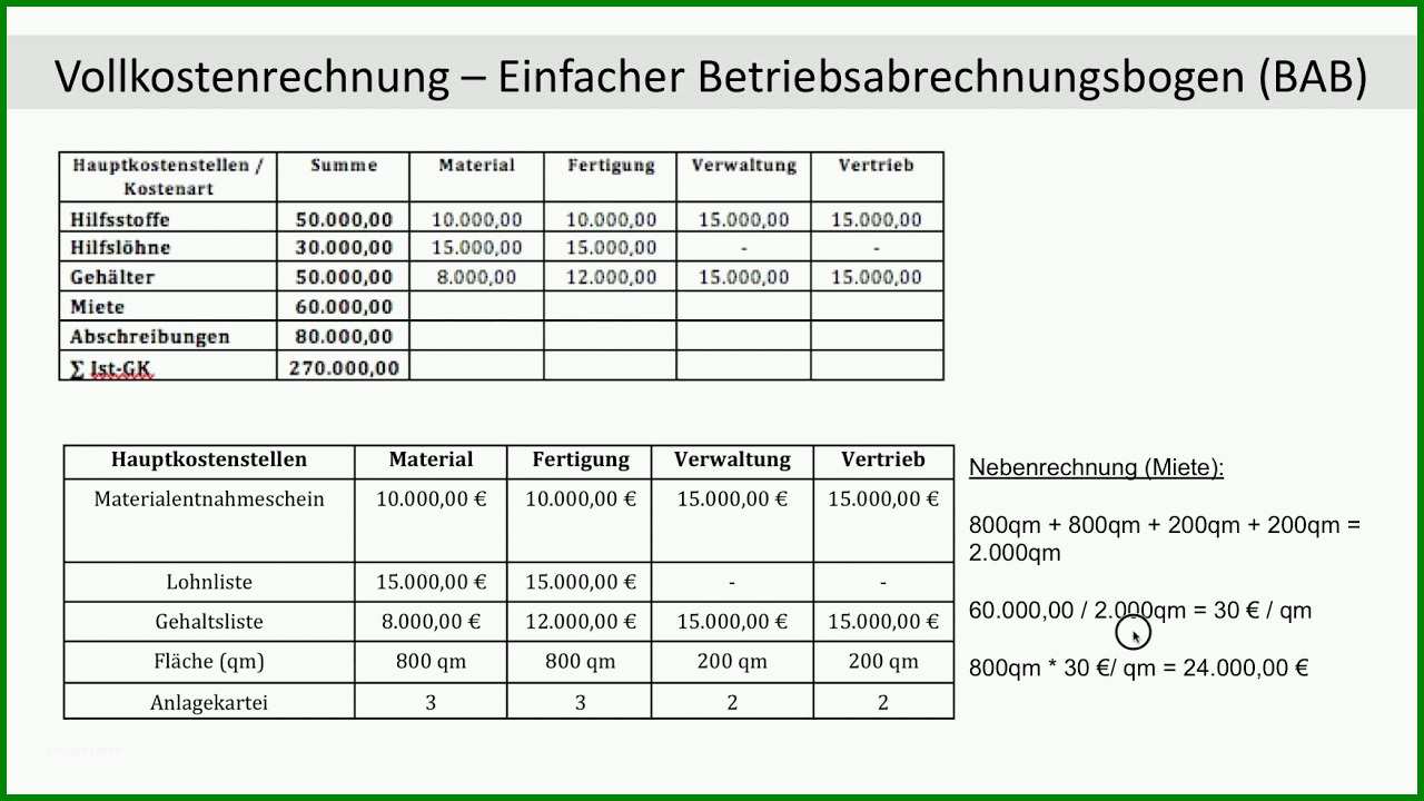 Wunderbar Einfacher Betriebsabrechnungsbogen Bab Berechnung 518937