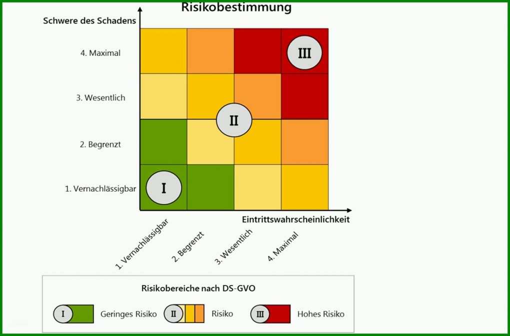 Bestbewertet Datenschutz Gewinnspiel Vorlage 1920x1267