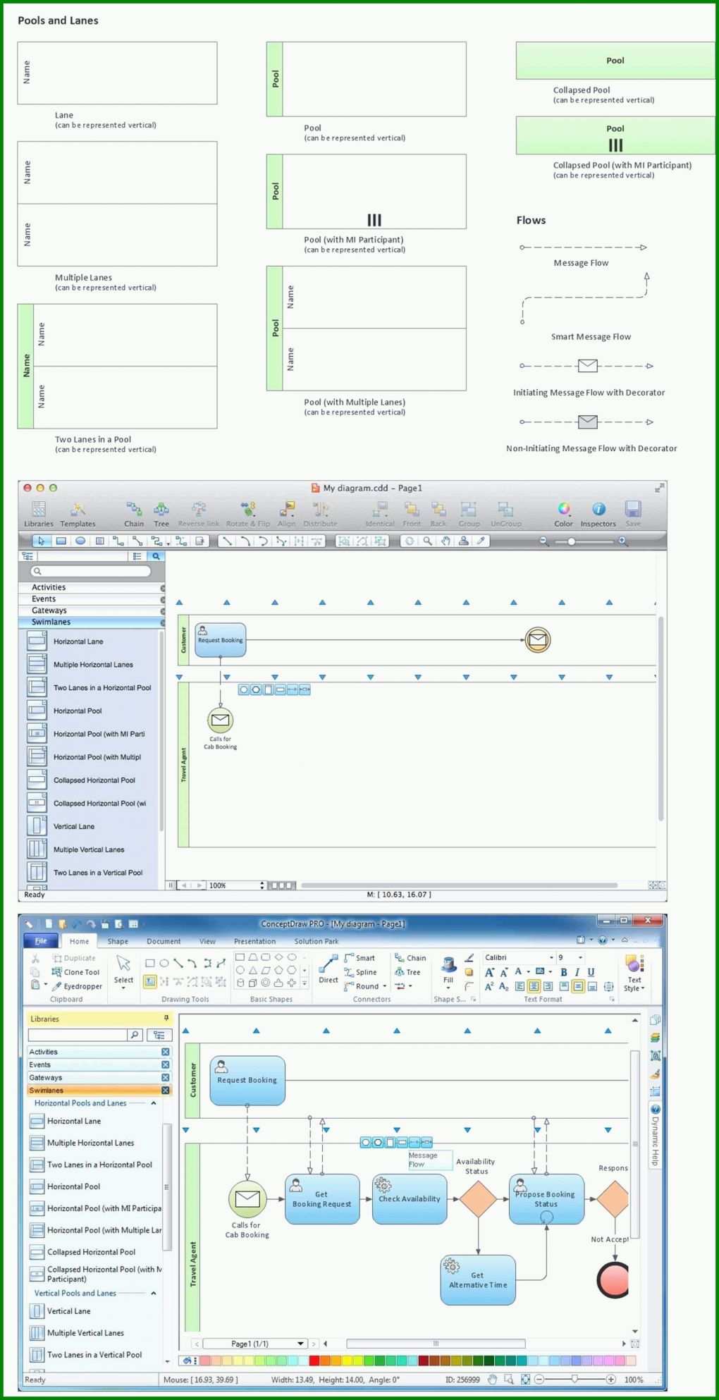 Tolle Excel Flussdiagramm Vorlage 1899x3698