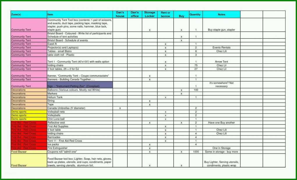 Atemberaubend Excel formular Vorlage 2100x1275