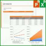 Staffelung Gap Analyse Excel Vorlage Kostenlos 1000x1000