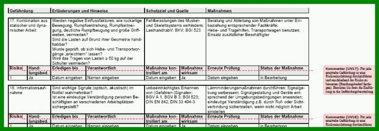 Beeindruckend Gefährdungsbeurteilung Aufzugsanlagen Vorlage 860x298