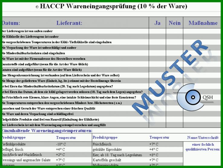 Tolle Haccp Reinigungsplan Vorlage 886x669