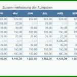 Außergewöhnlich Haushaltsbuch Ausgaben Vorlage 2194x642