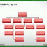 Toll Projektstrukturplan Vorlage 800x600