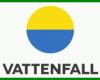 Unvergleichlich Vattenfall Gas Kündigen Vorlage 940x313