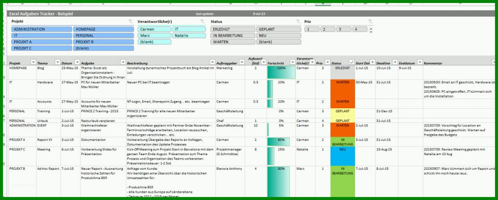 Beeindruckend Aufgabenliste Excel Vorlage Kostenlos 1498x602