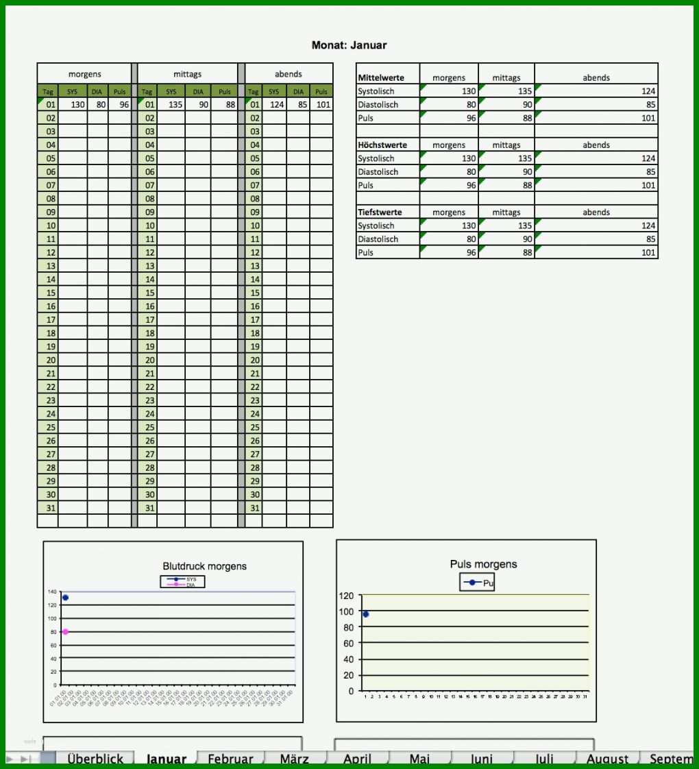 Neue Version Blutzucker Tabelle Vorlage 1144x1258