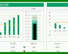 Kreativ Excel Cockpit Vorlage 930x253