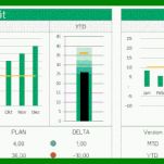 Kreativ Excel Cockpit Vorlage 930x253