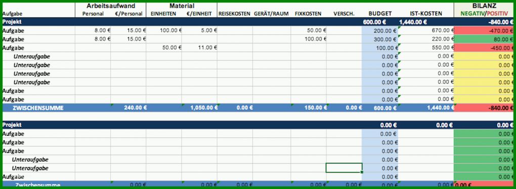 Erschwinglich Excel Vorlage Projekt 1768x649