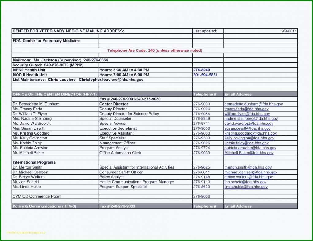 Spezialisiert Frachtbrief Vorlage 1899x1468