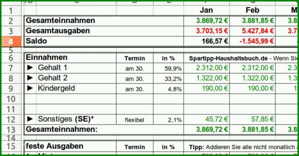 Allerbeste Haushaltsbuch Vorlage Excel 1200x627