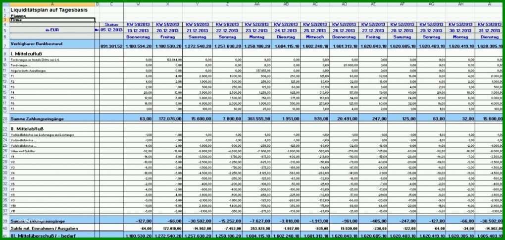 Schockierend Liquiditätsplanung Excel Vorlage Ihk 1200x569