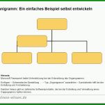 Limitierte Auflage organigramm Vorlage Leer 1000x800