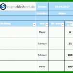 Spektakulär soll ist Vergleich Excel Vorlage 1482x373