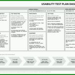 Atemberaubend Usability Test Vorlage 1024x768