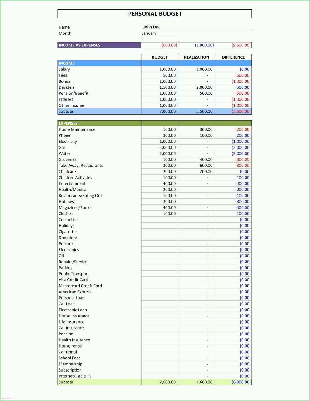 Neue Version Vorlage Leistungsverzeichnis Excel 5100x6600