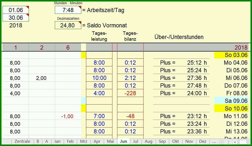 Staffelung Zeiterfassung Mitarbeiter Vorlage 1020x592