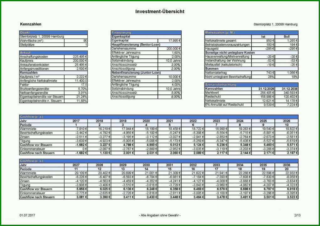 Ausgezeichnet Kompetenzmatrix Vorlage Excel Kostenlos 2339x1654