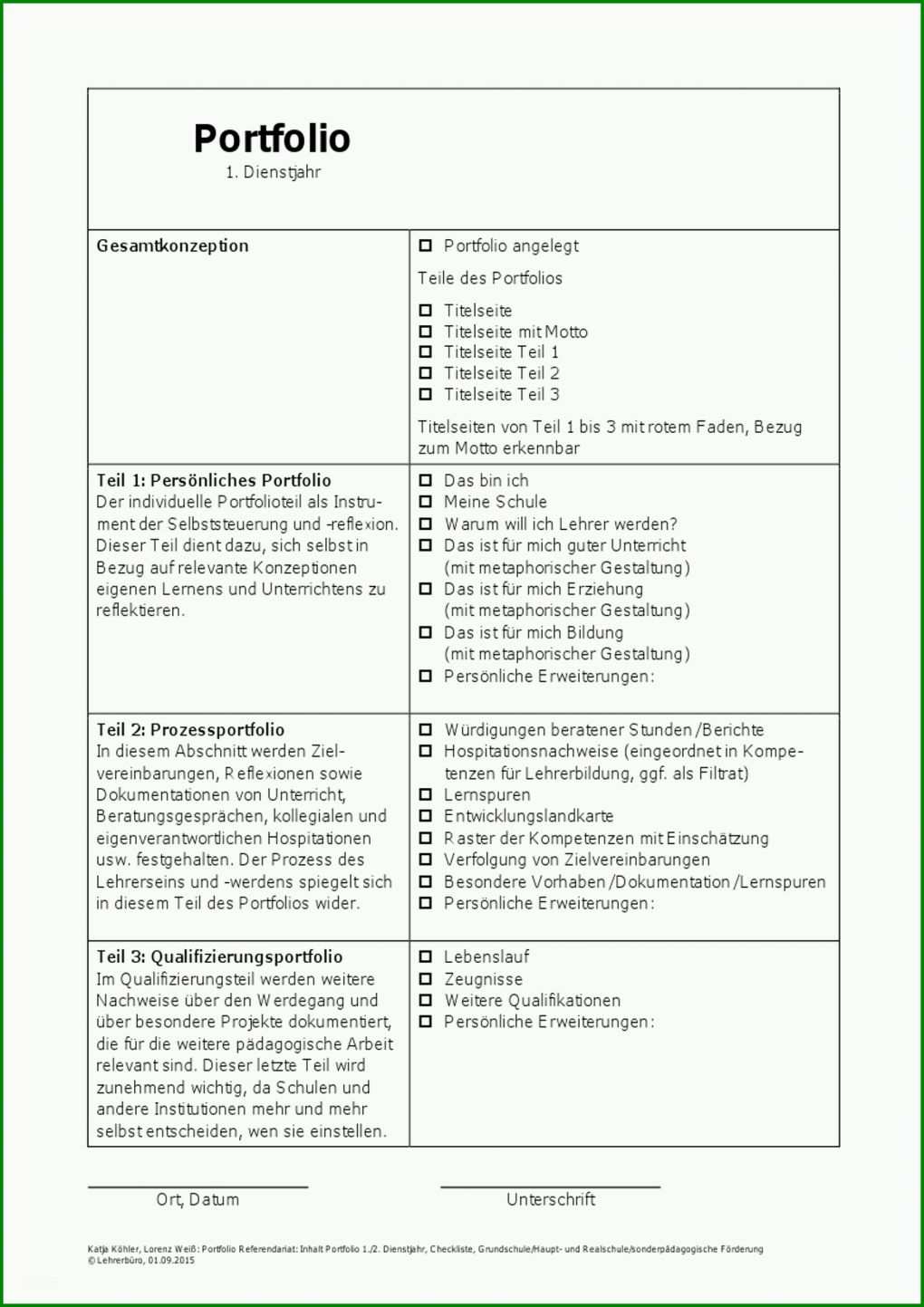 Toll Protokoll Entwicklungsgespräch Kita Vorlage 1696x2400