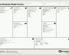 Unvergleichlich Business Model Canvas Deutsch Vorlage 8355x5910