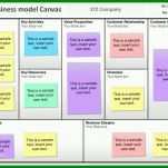 Hervorragend Business Model Canvas Vorlage Ppt 768x576