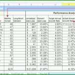 Wunderbar Excel 2010 Vorlagen 2503x1271