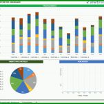 Empfohlen Excel Dashboard Vorlage Kostenlos 889x788