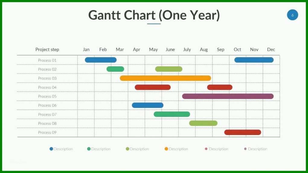 Überraschen Gantt Diagramm Powerpoint Vorlage 1280x720