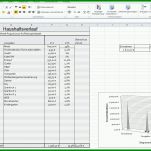 Sensationell Haushaltsplan Bank Vorlage 1517x883