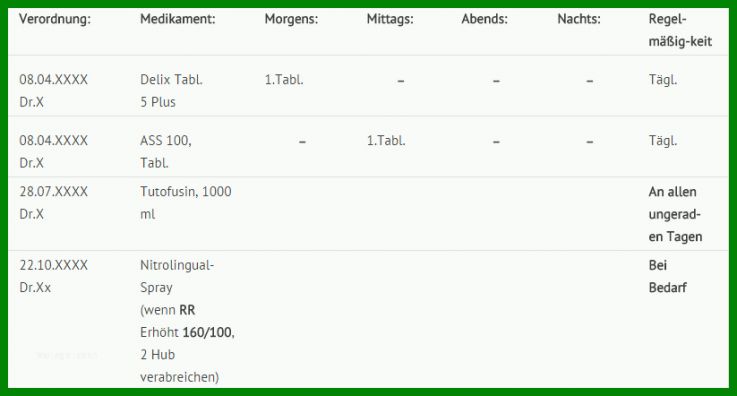 Ausnahmsweise Pflegeablaufplan Vorlage 823x442