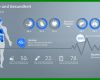 Phänomenal Powerpoint Vorlagen Projektmanagement Kostenlos 727x409